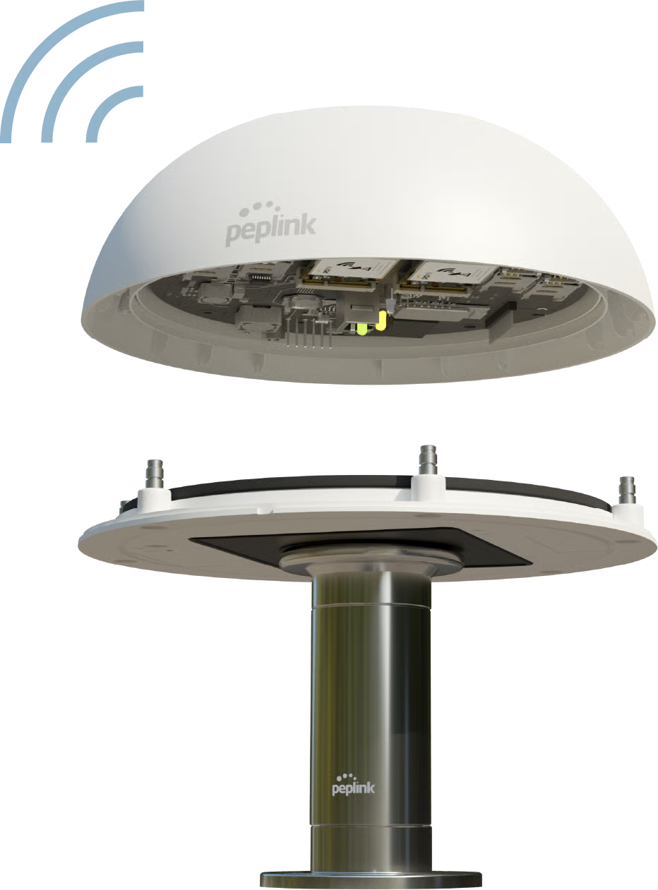 HD1 Dome Pro with embedded 4x4 MIMO cellular antennas for minimal cable loss